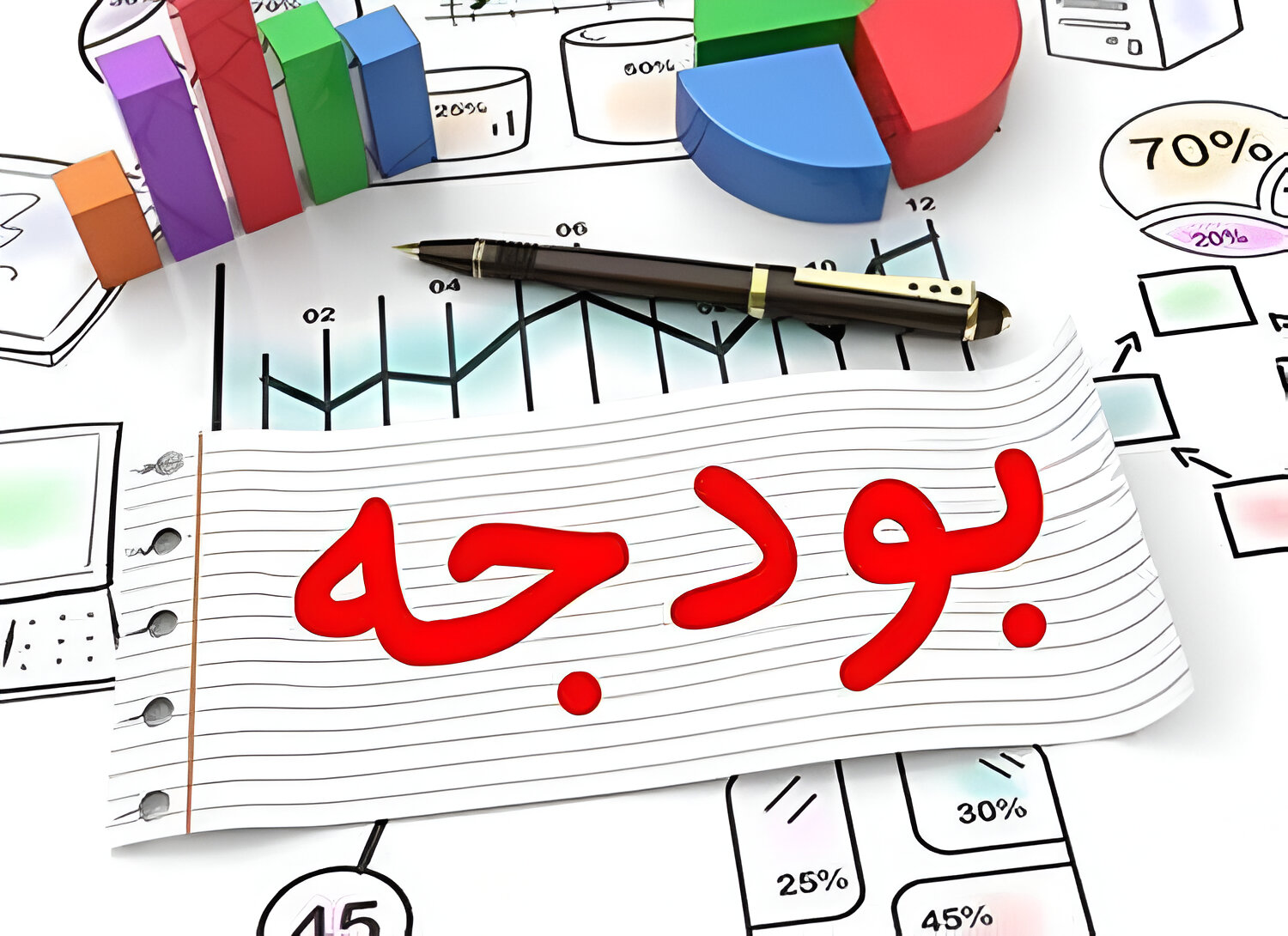 یادداشت دانشجویی رقیه محمدی مصیر معاونت سیاست ورزی در خصوص اهمیت محوریت نبودن سند تحول بنیادین در سند بودجه آموزش و پرورش