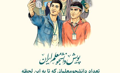 پویش دانشجومعلم ایران