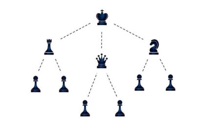 تمرکززدایی بی قید و شرط، ایده انقلاب اسلامی نمی باشد، بیراهه نروید!