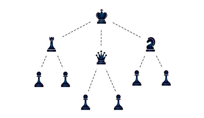 تمرکززدایی بی قید و شرط، ایده انقلاب اسلامی نمی باشد، بیراهه نروید!